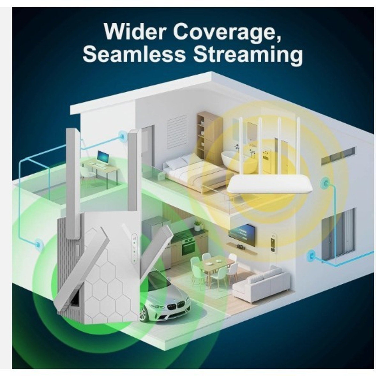 WiFi Extender Signal Booster Wireless Dual Band 5.8GHz & 2.4GHz 1200Mbps