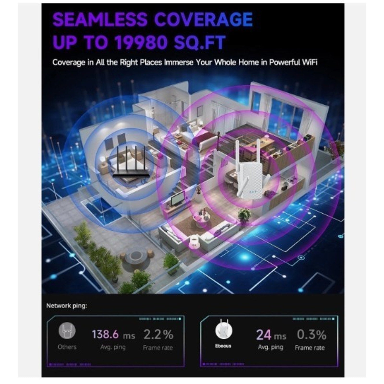 NEW 2026 WiFi 6 Extender Signal Booster, Longest Range up to 19980 sq.ft
