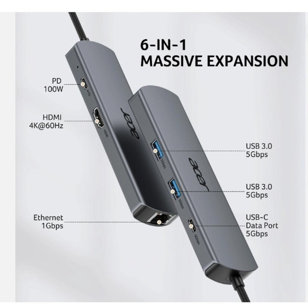 6 in 1 USB C Hub with Ethernet 4K@60Hz USBC to HDMI Multiport Adapter 100W PD