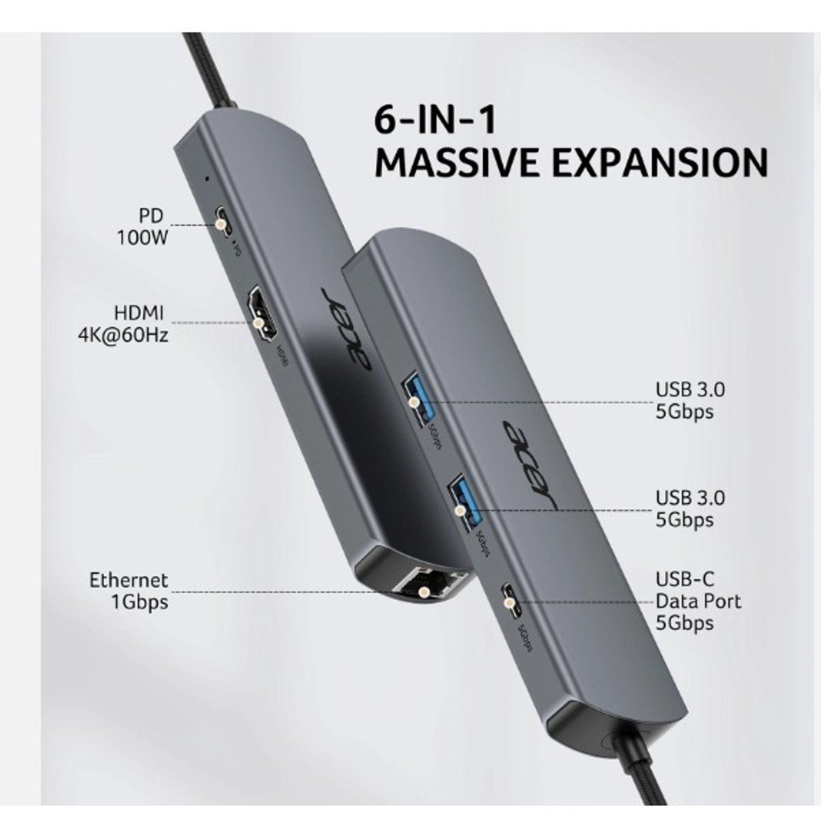 6 in 1 USB C Hub with Ethernet 4K@60Hz USBC to HDMI Multiport Adapter 100W PD