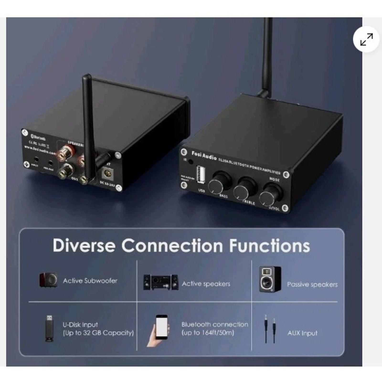 Fosi Audio BL20A Bluetooth 5.0 Home Audio Stereo Amplifier Remote Control 200W