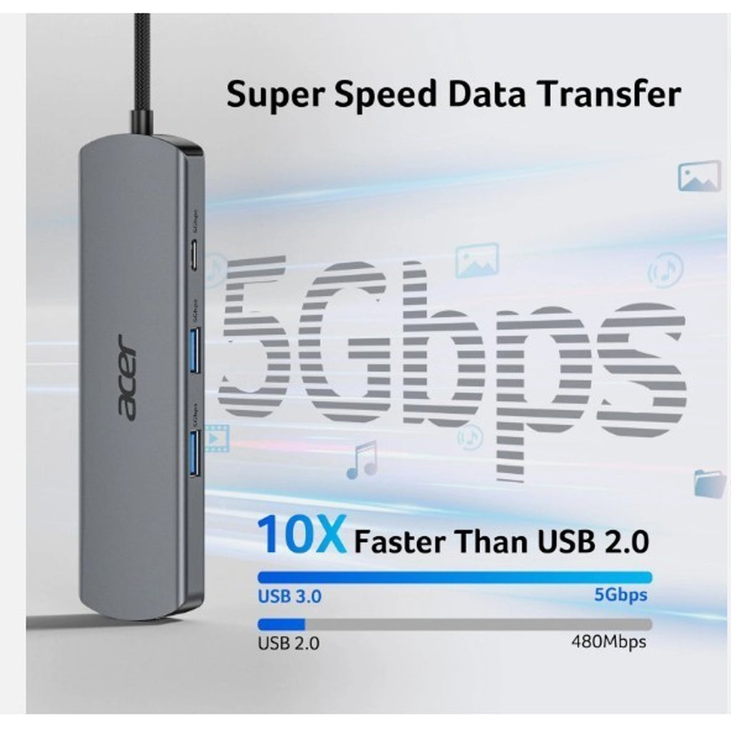 6 in 1 USB C Hub with Ethernet 4K@60Hz USBC to HDMI Multiport Adapter 100W PD