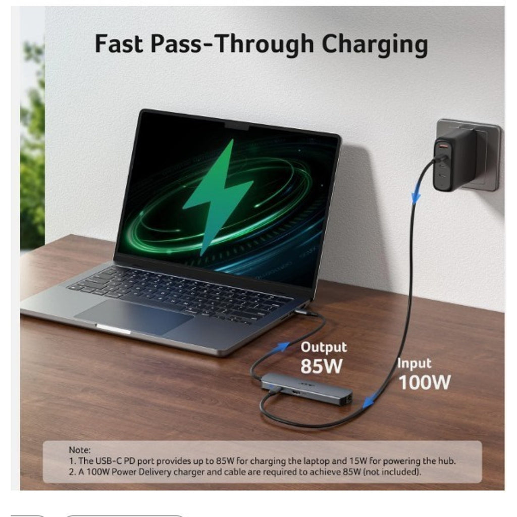 6 in 1 USB C Hub with Ethernet 4K@60Hz USBC to HDMI Multiport Adapter 100W PD