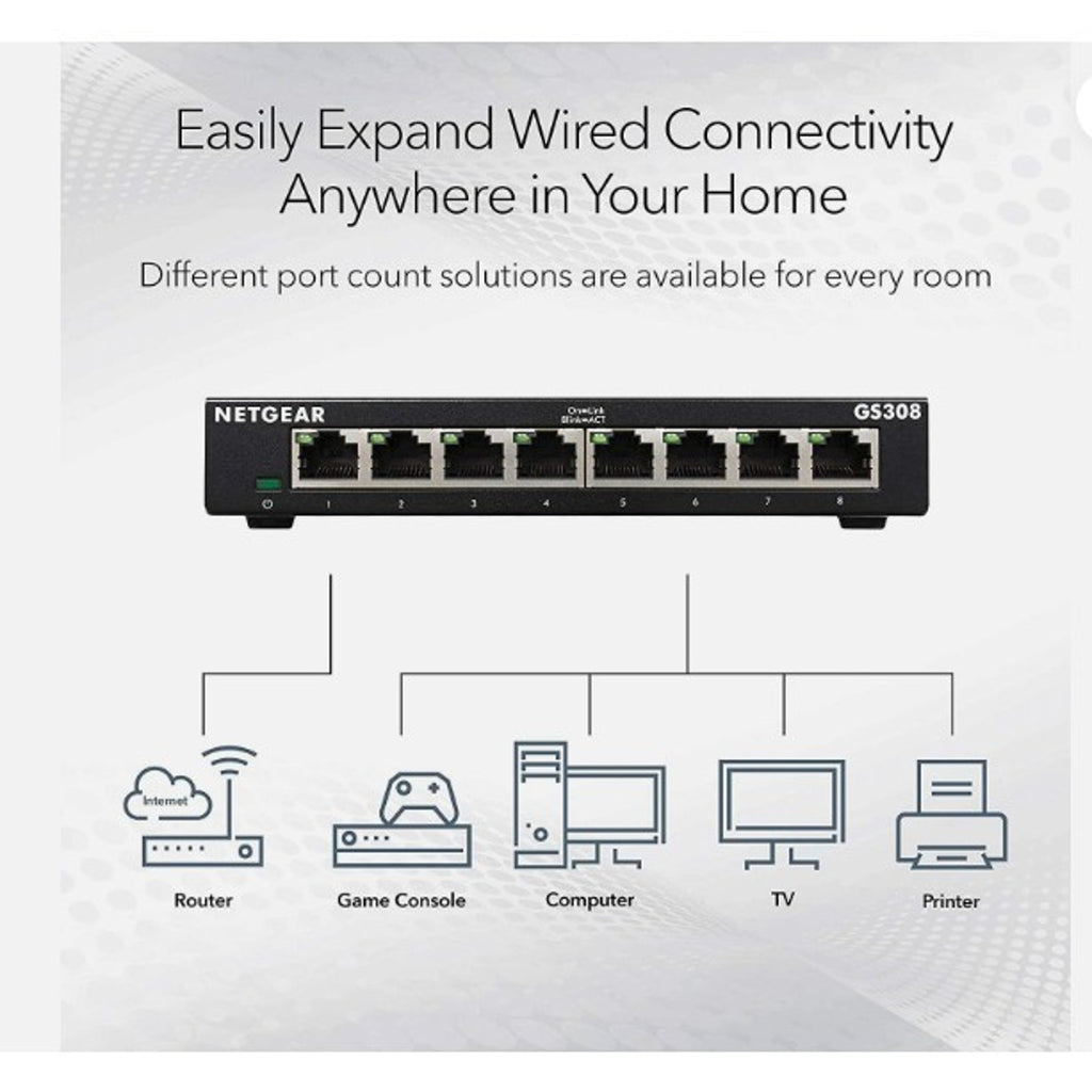 8-Port Gigabit Ethernet Unmanaged Essentials Switch (GS308) - Home Network Hub,