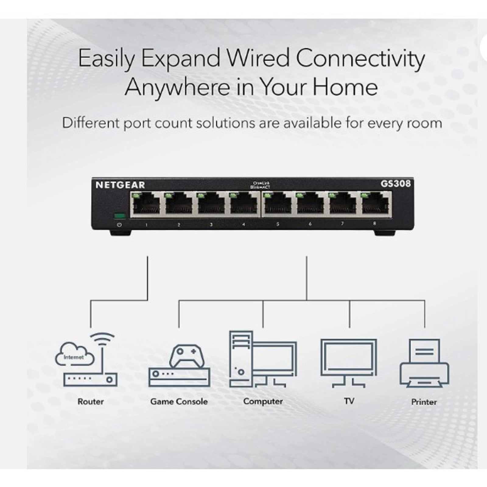 8-Port Gigabit Ethernet Unmanaged Essentials Switch (GS308) - Home Network Hub,