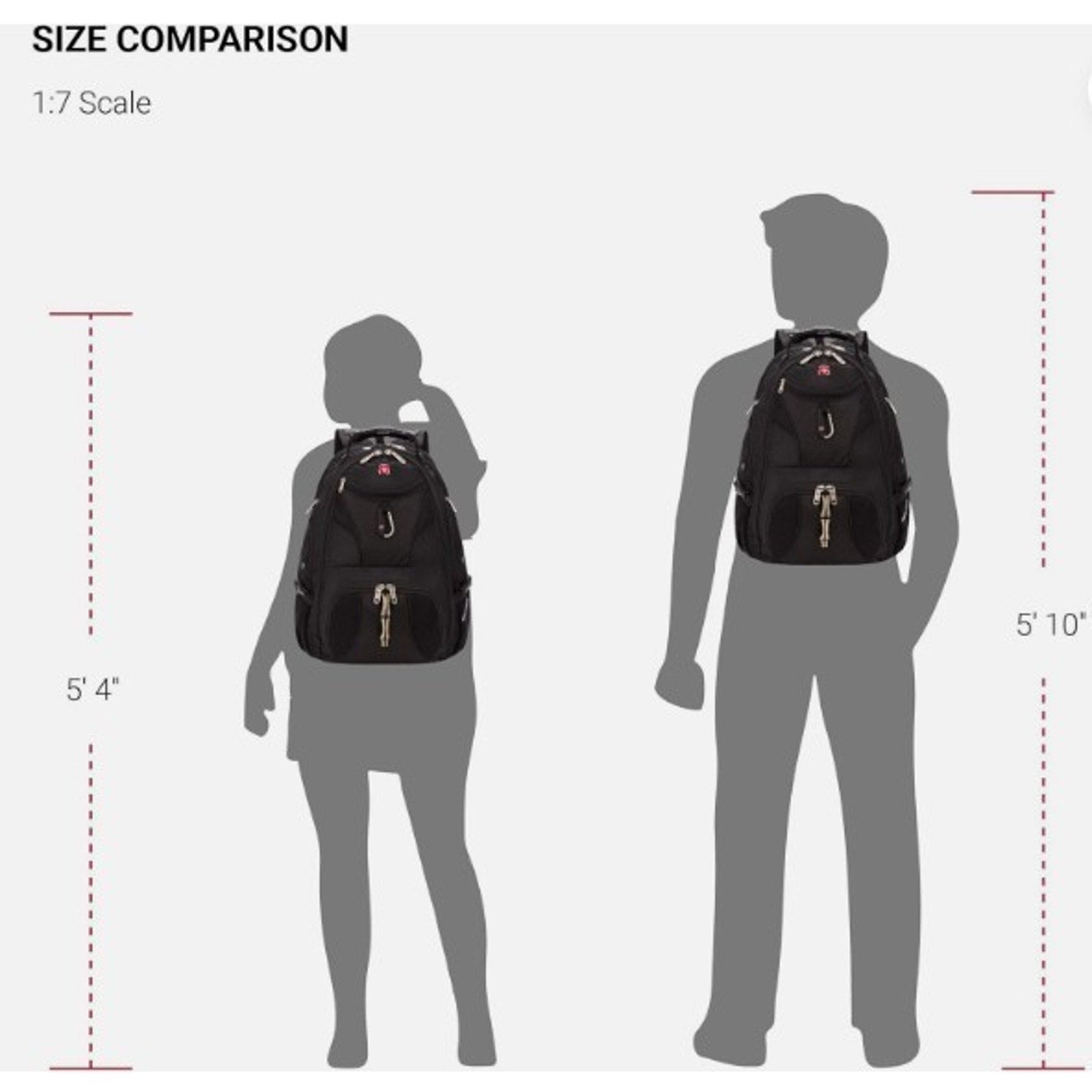 NEW w Tags TSA-Approved 1900 Scansmart 17" Laptop Backpack Black, 19-Inch Design