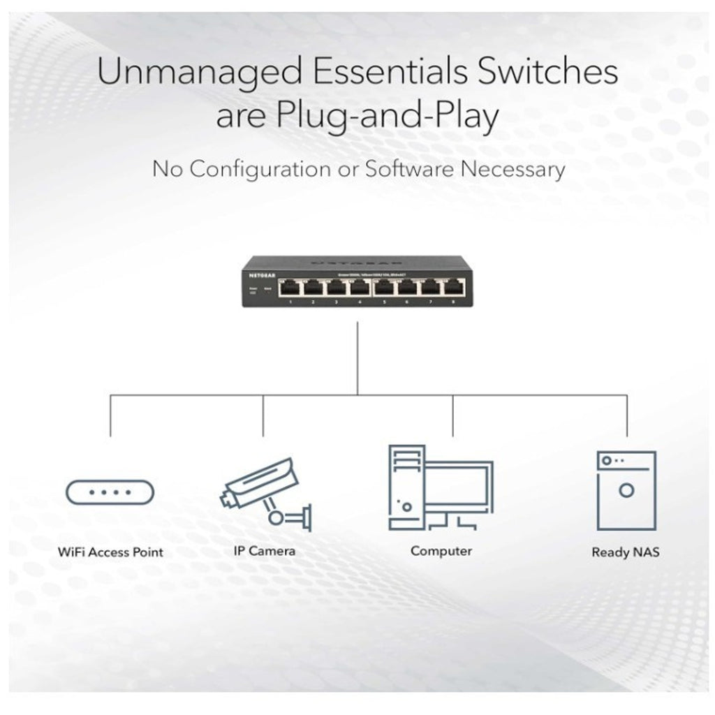 NETGEAR 5-Port Unmanaged PoE Switch GS305P Black - NEW