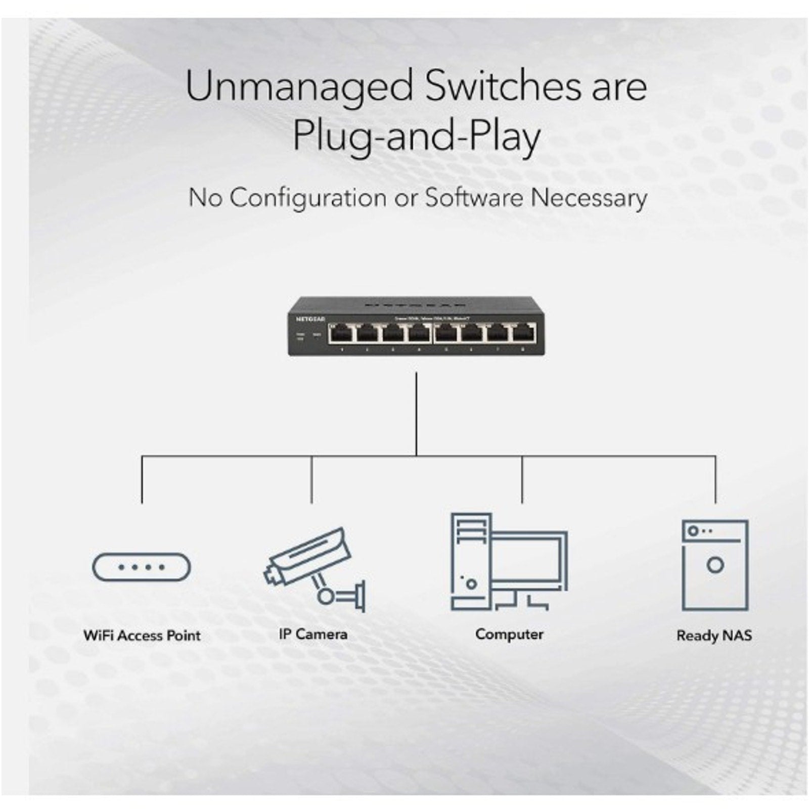 NETGEAR 16-Port Gigabit Ethernet Unmanaged Switch (GS316) - Desktop or Wall Moun
