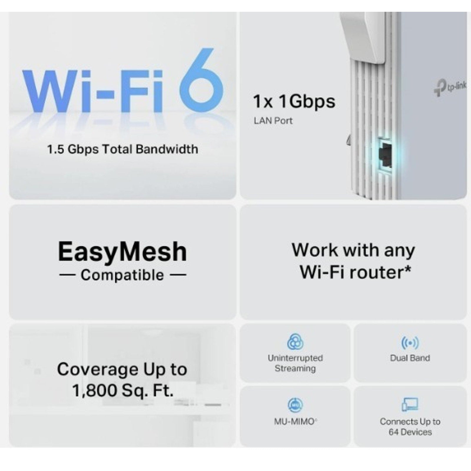 NEWTP-Link AX1500 Wi-Fi 6 Dual-Band, 1.5 Gbps, Range Extender, Mesh, RE1500X