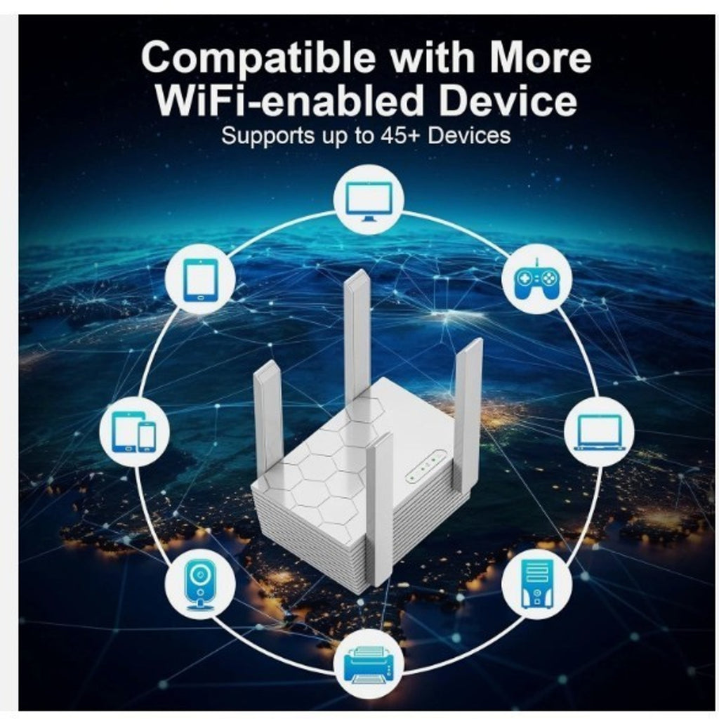 WiFi Extender Signal Booster Wireless Dual Band 5.8GHz & 2.4GHz 1200Mbps