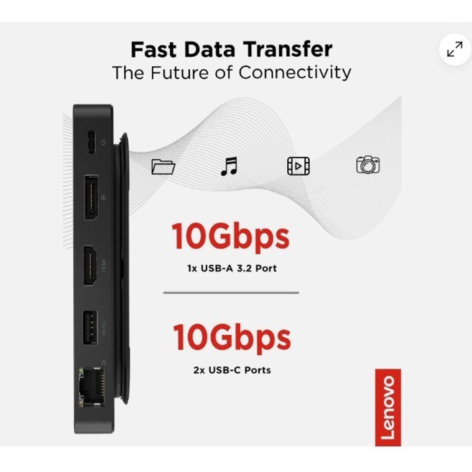 Lenovo USB-C Dual Display Travel Dock - 7 Ports Integrated USB-C Cable NEW