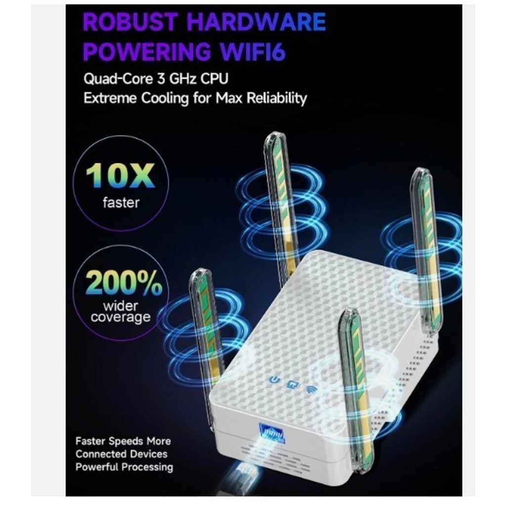 NEW 2026 WiFi 6 Extender Signal Booster, Longest Range up to 19980 sq.ft
