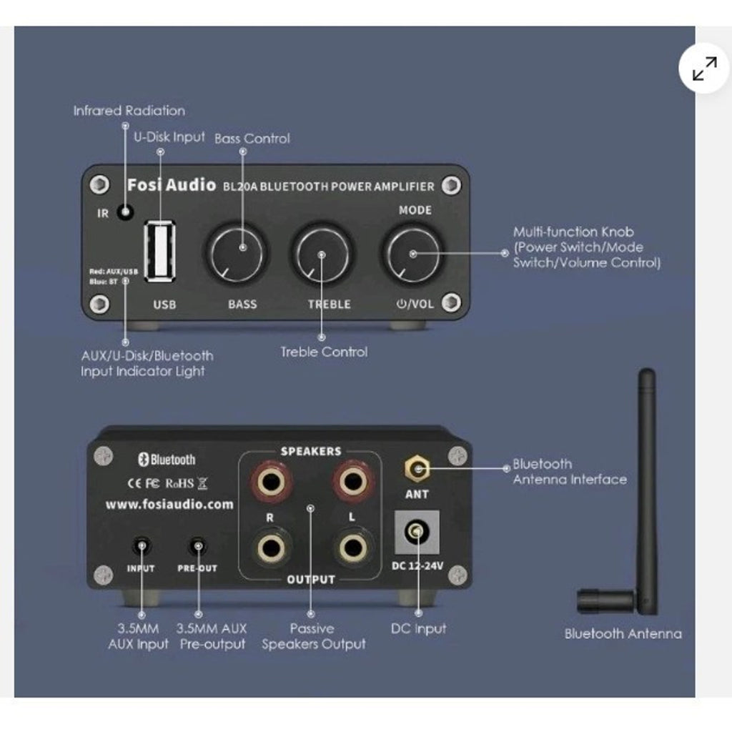 Fosi Audio BL20A Bluetooth 5.0 Home Audio Stereo Amplifier Remote Control 200W
